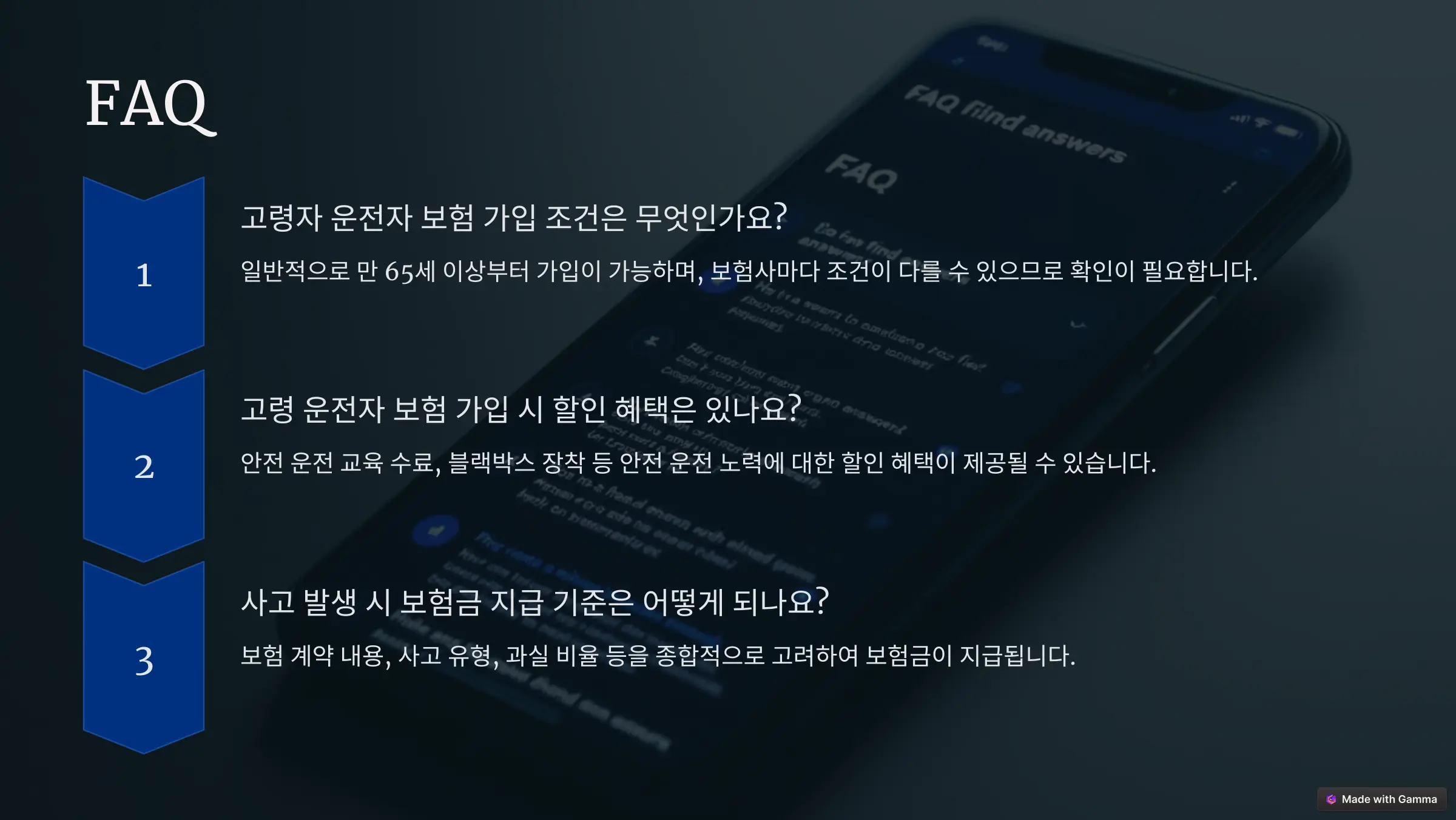 FAQ
