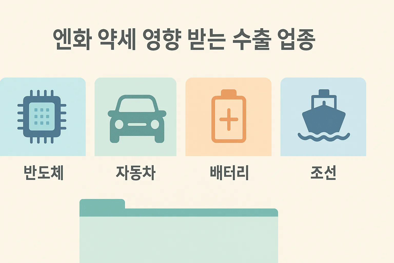 👉 엔화 약세의 영향을 받는 수출 업종(반도체, 자동차, 배터리, 조선 등)