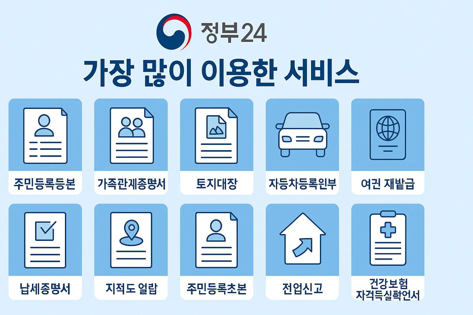 서비스 이용 장면