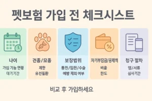 펫보험 가입 전 체크리스트