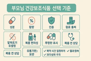 부모님 건강보조식품 선택 기준