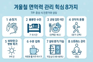 겨울철 면역 관리 핵심 8가지